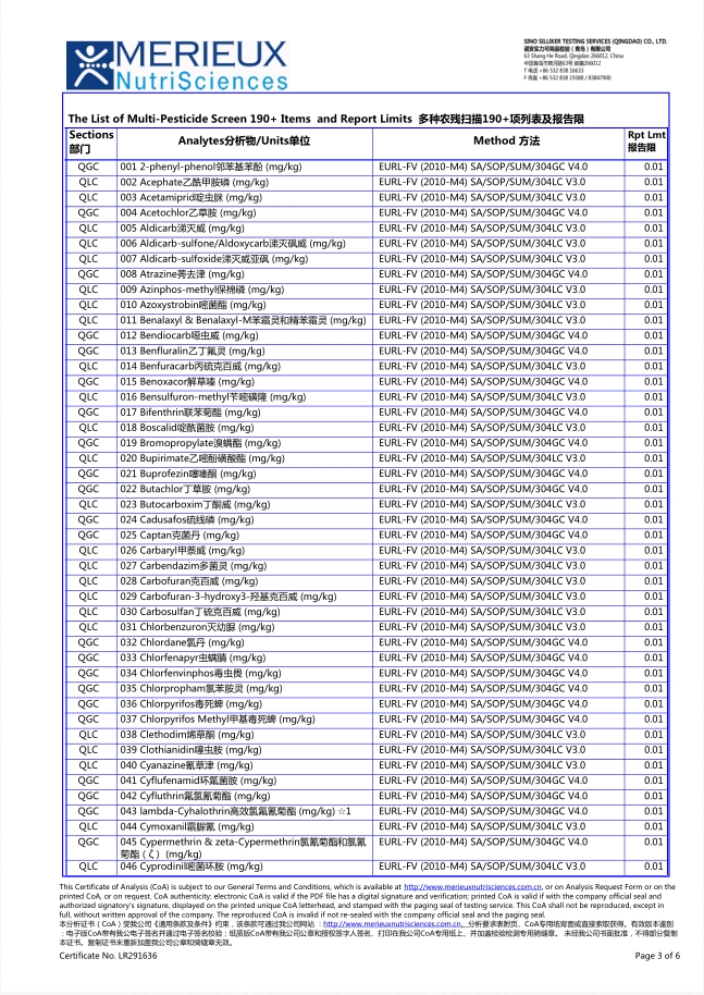 2016年农药残留检测报告2